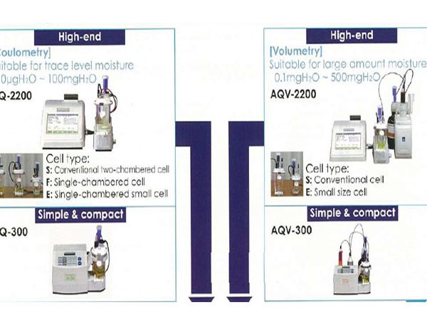 Karl Fischer Titrator